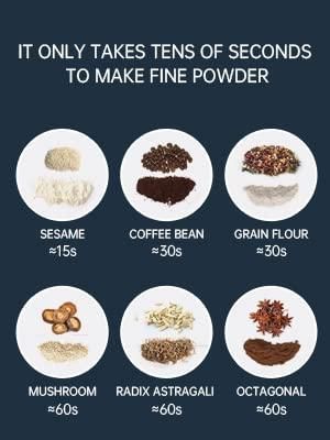 Kitchen Grinder Pro One Touch, Perfect Grind